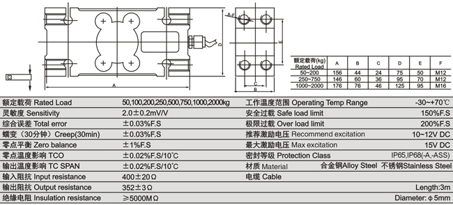 LP7162稱重傳感器技術參數