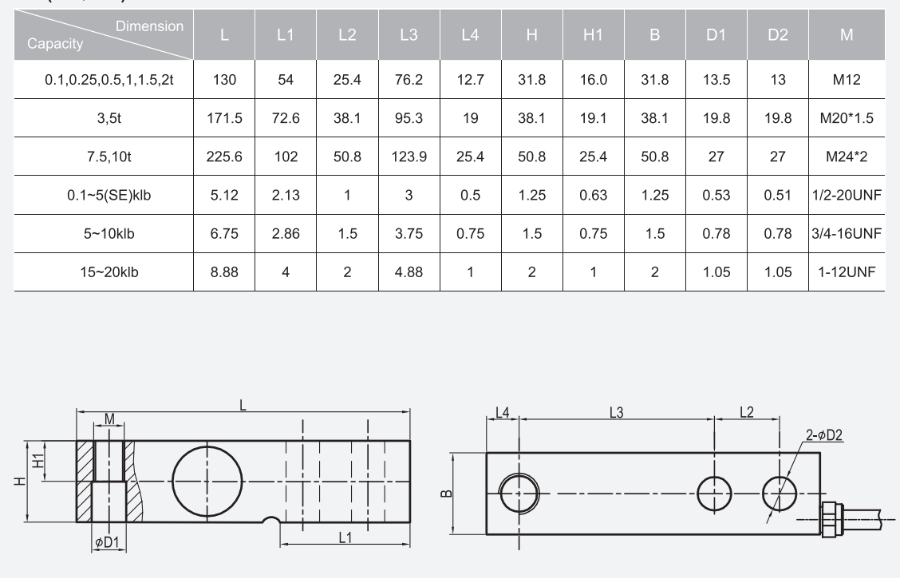 LP7110稱（chēng）重傳感器安裝尺寸