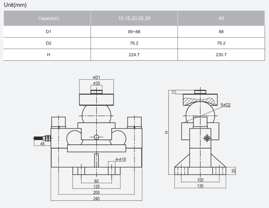 LP7150橋式稱重傳（chuán）感器安裝尺（chǐ）寸